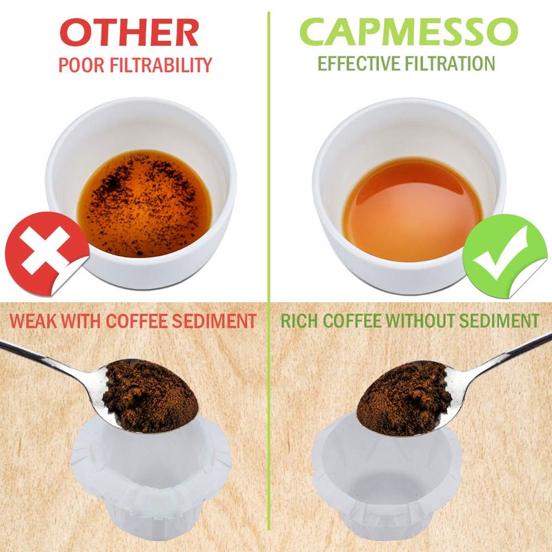 CAPMESSO Disposable Coffee Paper Filters Replacement Kerig Filter Compatible with Reusable Single Serve Pods Keurig Coffee Maker-300 Count (White) - Image 2